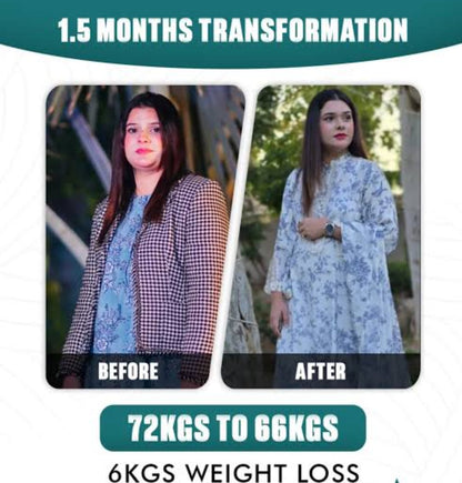 Weight loss Herbal Solution 15Kg loss in 40 Days